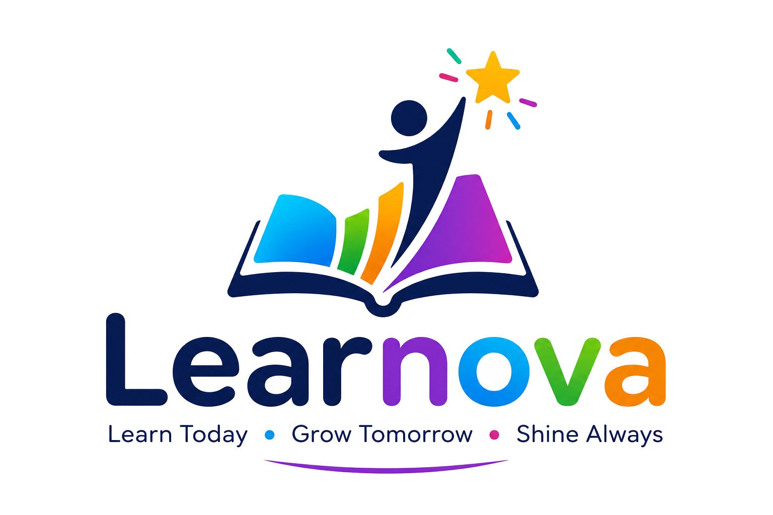 Learnova